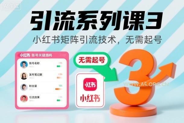 引流系列课3，小红书矩阵引流技术，无需起号-小红泡