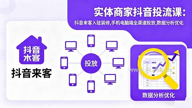 抖音来客-入驻装修,手机电脑端全渠道投放,数据分析优化,实体商家抖音投流课,视频教程-小红泡
